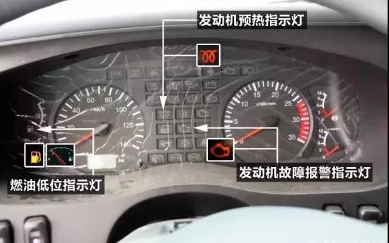 有了这个,再也不用携带指导手册了 - 第6张 - 提加商用车网 有了这个,再也不用携带指导手册了 - 第6张