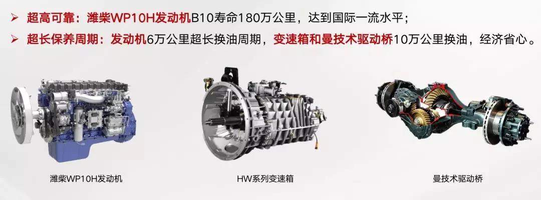 新斯太尔丨三十余载积淀 今日“王者归来”! - 第4张 - 提加商用车网 新斯太尔丨三十余载积淀 今日“王者归来”! - 第4张