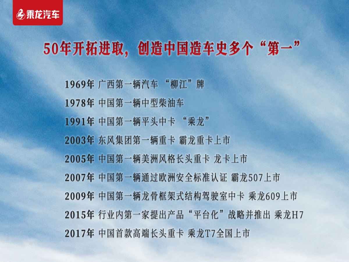 乘龙汽车携国六新品亮相第三届品牌盛典，现场订车2159台！ - 第4张