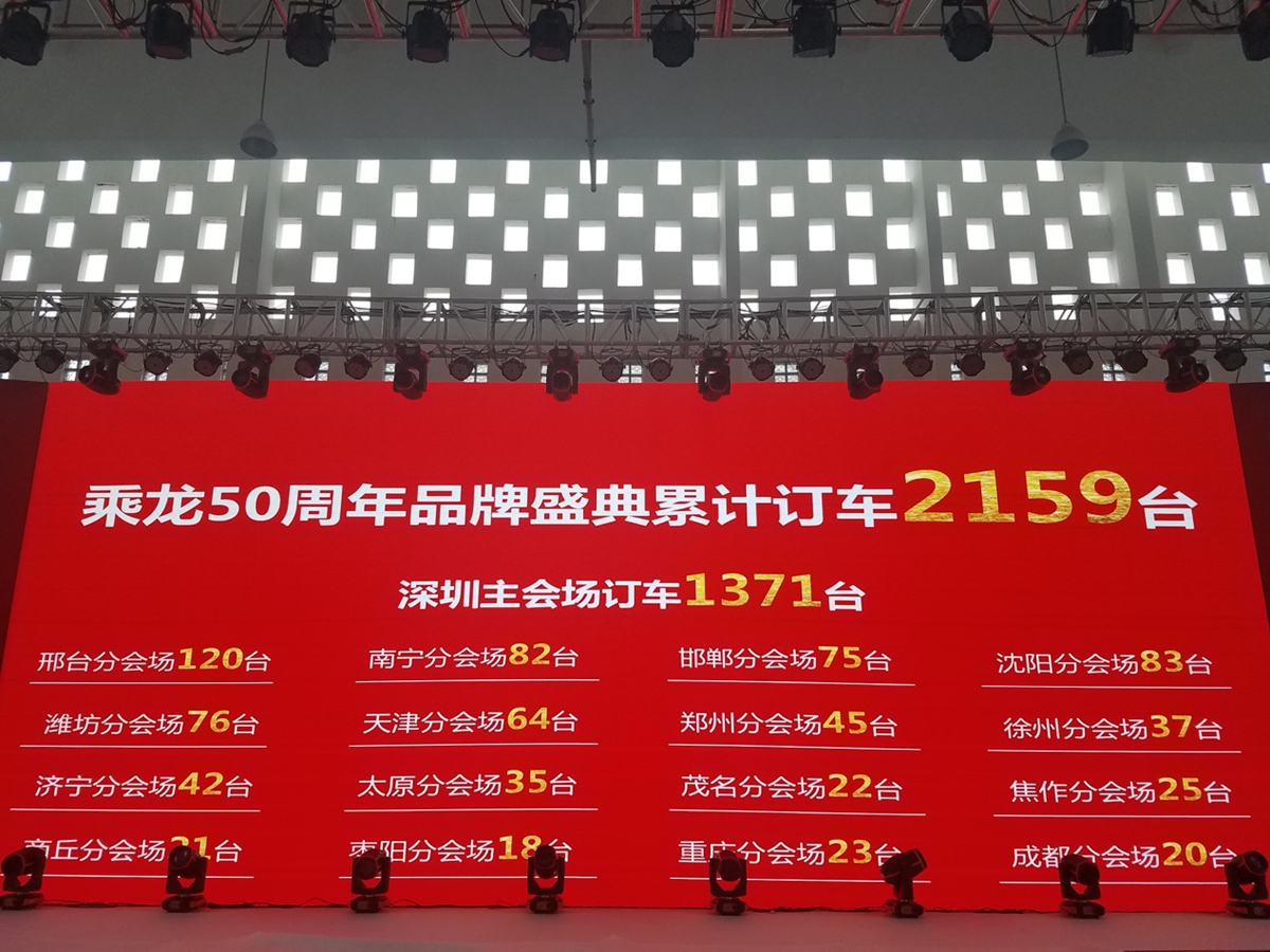 乘龙汽车携国六新品亮相第三届品牌盛典，现场订车2159台！ - 第17张