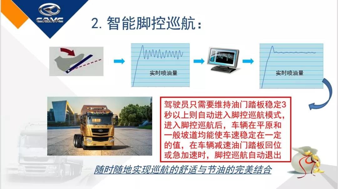 8张图带你了解汉马动力的智能节油管理系统 - 第3张