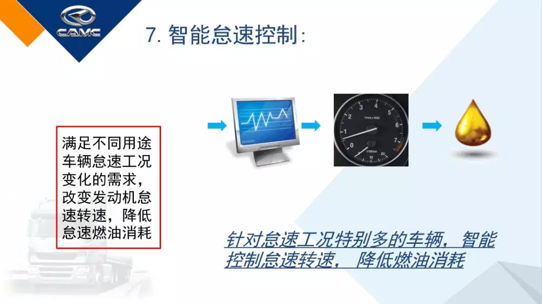 8张图带你了解汉马动力的智能节油管理系统 - 第8张 - 提加商用车网 8张图带你了解汉马动力的智能节油管理系统 - 第8张