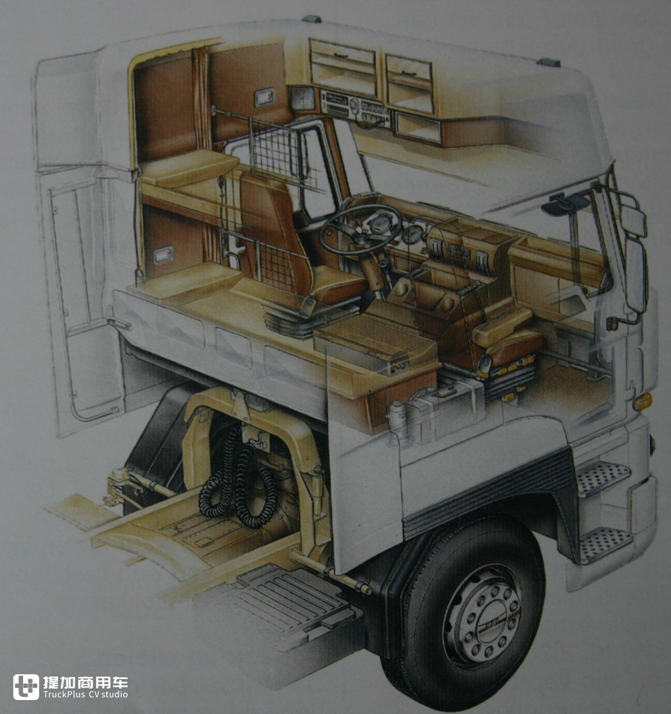 让卡车一点一点具有家的感觉,欧洲卡车高顶驾驶室发展简史 - 第9张 - 提加商用车网 让卡车一点一点具有家的感觉,欧洲卡车高顶驾驶室发展简史 - 第9张