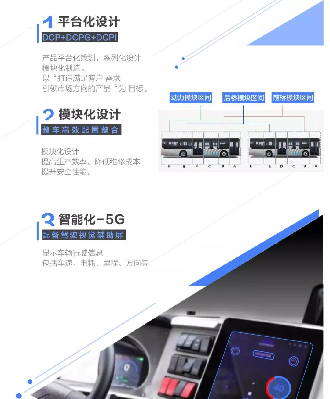 亮点详解，看吉利商用车与华为等共同打造的5G智慧公交 - 第3张