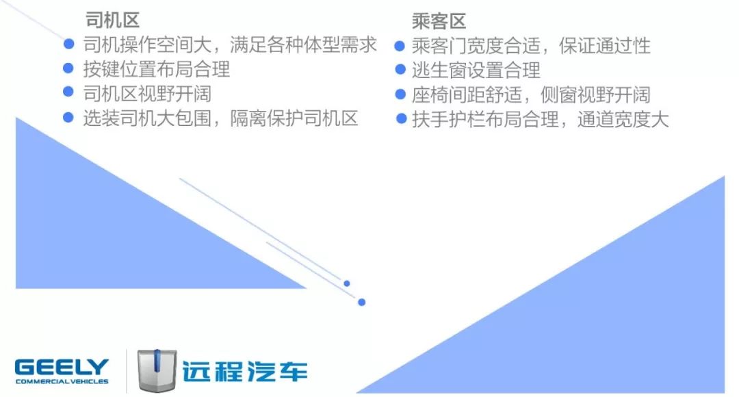 亮点详解，看吉利商用车与华为等共同打造的5G智慧公交 - 第6张