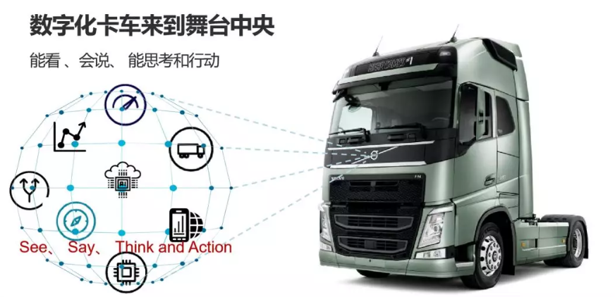 沃尔沃卡车“任沃行”全国巡回品鉴会收官,助力物流行业收获数字时代红利 - 第2张 - 提加商用车网 沃尔沃卡车“任沃行”全国巡回品鉴会收官,助力物流行业收获数字时代红利 - 第2张