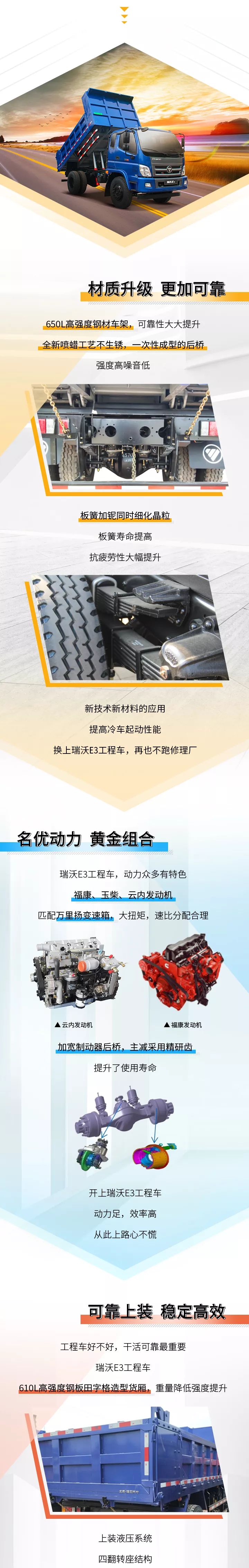 高效承载 机动灵活,瑞沃E3工程车让用户更省心 - 第1张 - 提加商用车网 高效承载 机动灵活,瑞沃E3工程车让用户更省心 - 第1张