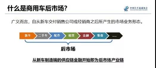 为什么说商用车后市场服务是经销商的生存基石？ - 第1张