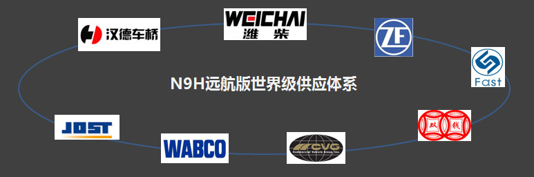 550马力,1000升超大油箱,大运N9H远航版一看就是狠角色 - 第6张 - 提加商用车网 550马力,1000升超大油箱,大运N9H远航版一看就是狠角色 - 第6张