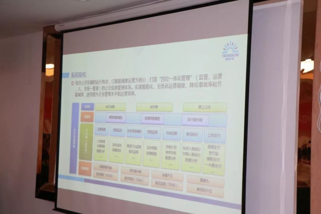 聚焦城乡客运、助力行业转型,金龙客车智慧客车体验活动在广西启动 - 第8张 - 提加商用车网 聚焦城乡客运、助力行业转型,金龙客车智慧客车体验活动在广西启动 - 第8张