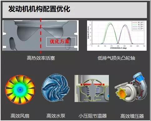 动力强劲,经济节油,大运重卡N9H才是老司机的选择 - 第3张 - 提加商用车网 动力强劲,经济节油,大运重卡N9H才是老司机的选择 - 第3张