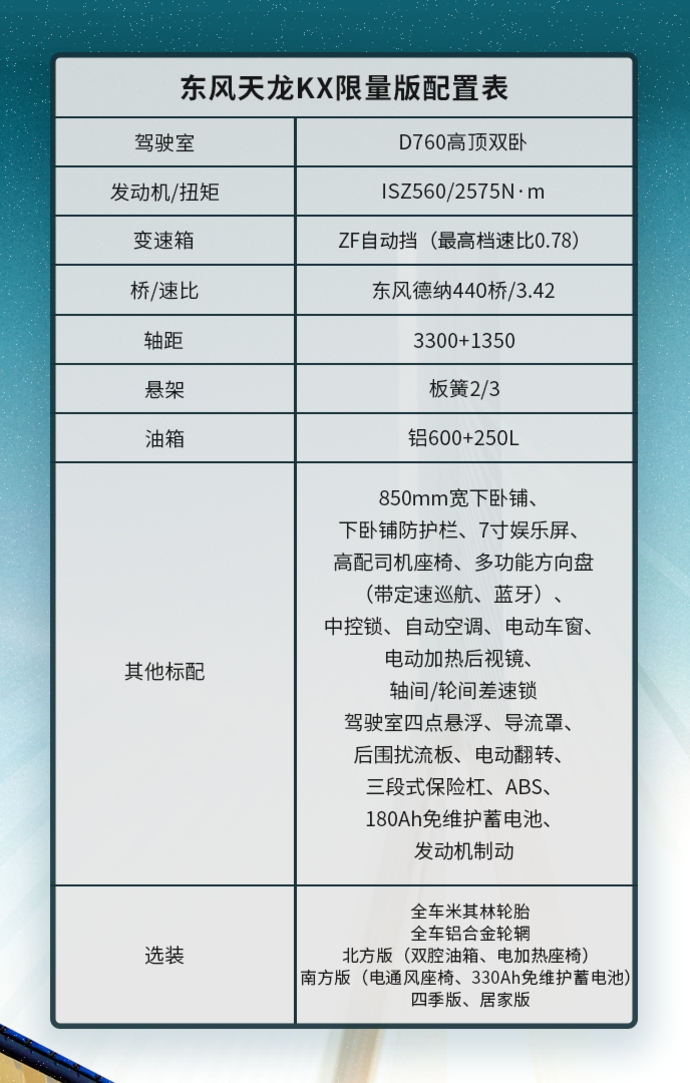 手慢无！每省限量50台，东风天龙KX 50周年限量版即将上市 - 第4张