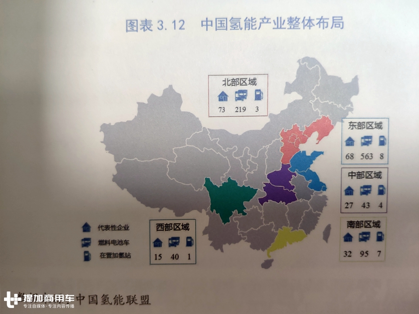 《中国氢能源及燃料电池产业白皮书》发布,潍柴领跑中国“氢时代” - 第3张 - 提加商用车网 《中国氢能源及燃料电池产业白皮书》发布,潍柴领跑中国“氢时代” - 第3张