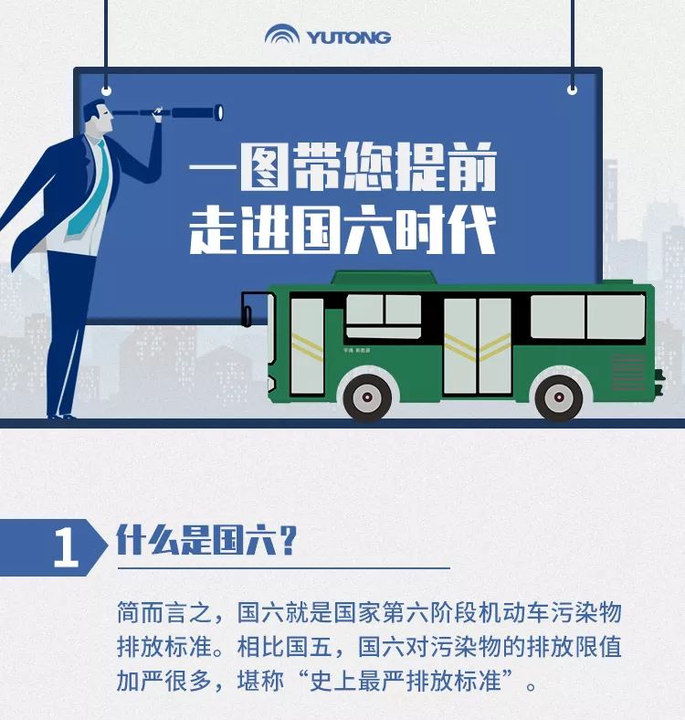7月1日“国六”正式实施！一图带你提前看懂国六时代 - 第1张