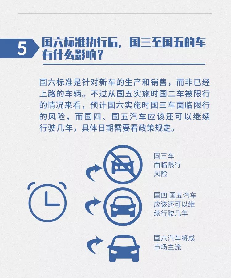 7月1日“国六”正式实施！一图带你提前看懂国六时代 - 第6张