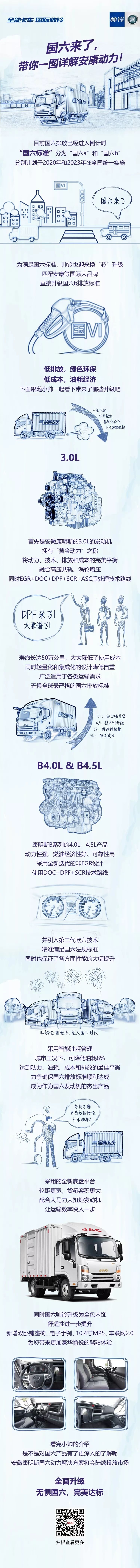 国六来了！带你一图详解帅铃安康动力 - 第1张