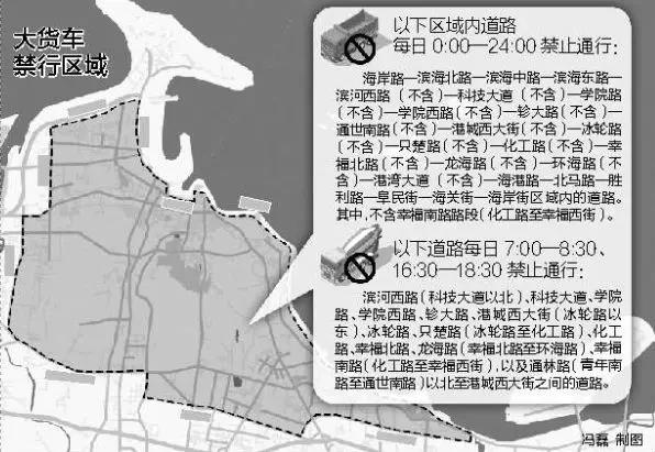 国三车提前淘汰！7月1日后新一轮限行来袭！！ - 第8张