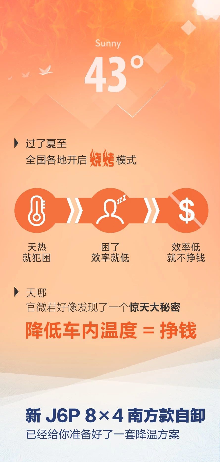 500马力+独立空调+通风座椅，新J6P南方款自卸车让你清凉赚钱 - 第1张