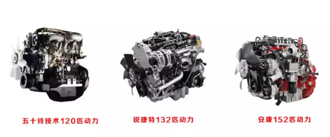 “轻”装上阵,这才是蓝牌车该有的样子! - 第5张 - 提加商用车网 “轻”装上阵,这才是蓝牌车该有的样子! - 第5张