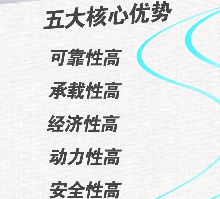 专为重载运输打造，华菱星马五大核心优势你了解多少？ - 第2张