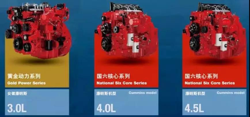 技术解码 ,带您看国六排放通关秘籍 - 第1张 - 提加商用车网 技术解码 ,带您看国六排放通关秘籍 - 第1张