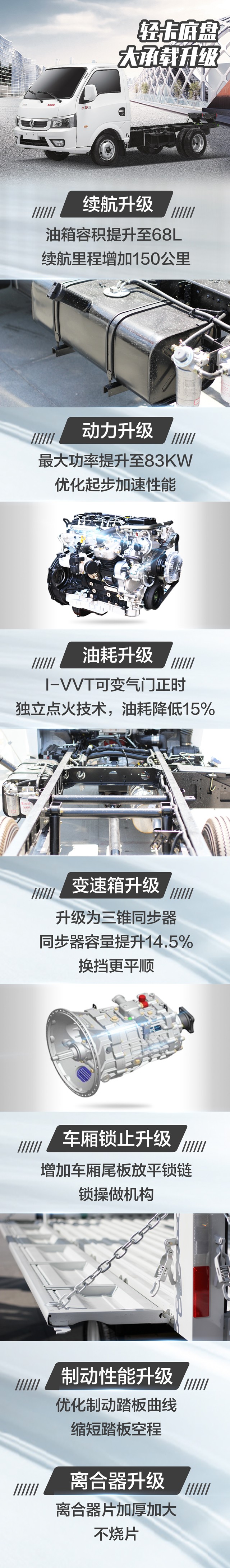 用最6的图告诉你，东风途逸国六的3大升级和20处优化 - 第3张