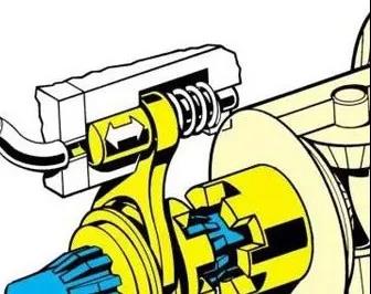 汉风讲坛,带你了解重卡的车桥差速锁到底有什么用? - 第4张 - 提加商用车网 汉风讲坛,带你了解重卡的车桥差速锁到底有什么用? - 第4张