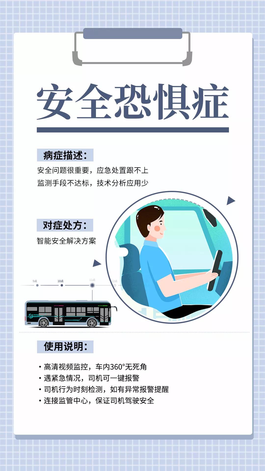 告别公共交通4大难题，4分钟了解宇通智慧交通解决方案，让运营更轻松！ - 第3张