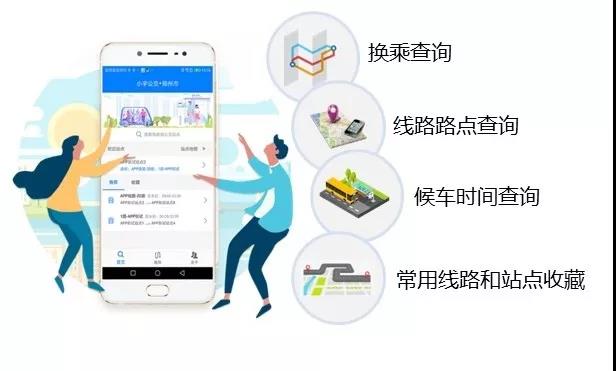 告别公共交通4大难题，4分钟了解宇通智慧交通解决方案，让运营更轻松！ - 第7张
