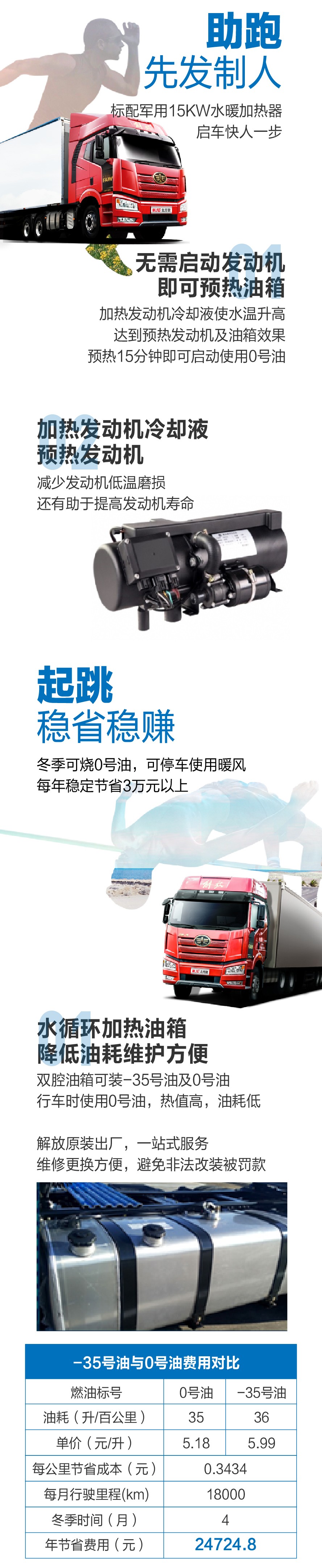 军用加热器！超大功率暖风！解放新北方款牵引车，赚钱真没话说 - 第2张