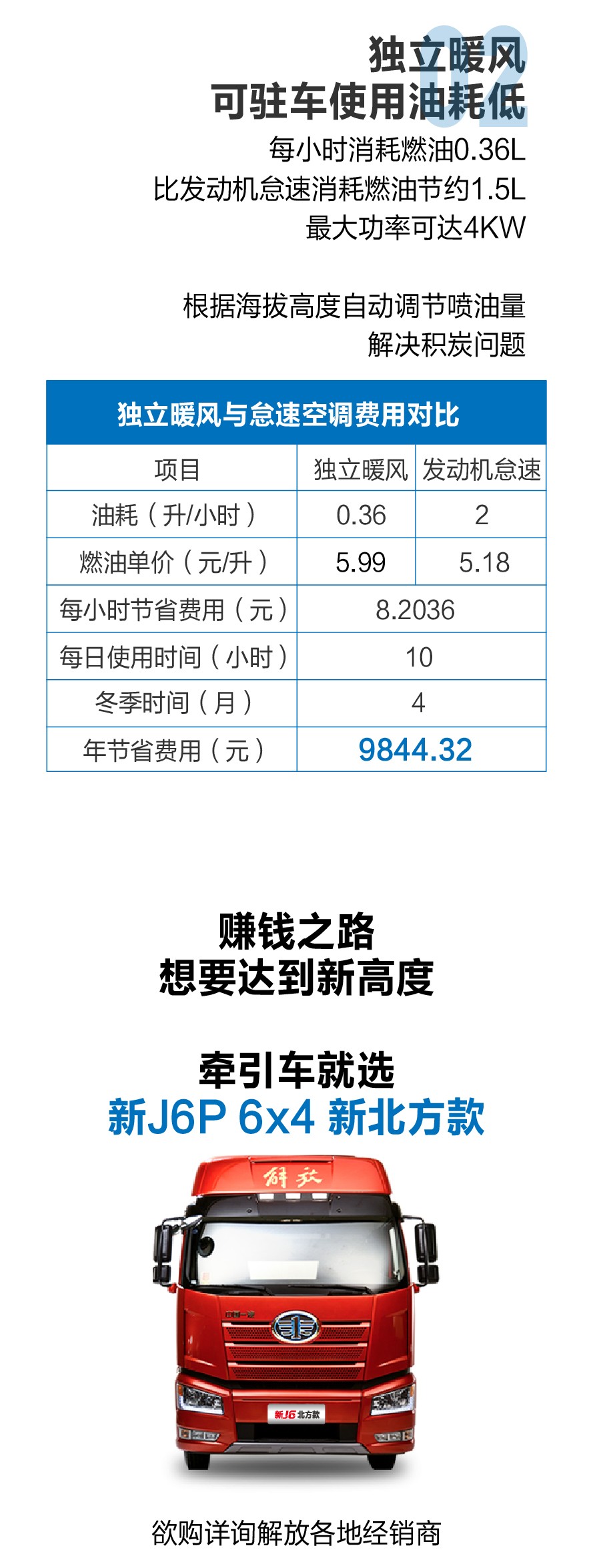军用加热器！超大功率暖风！解放新北方款牵引车，赚钱真没话说 - 第3张