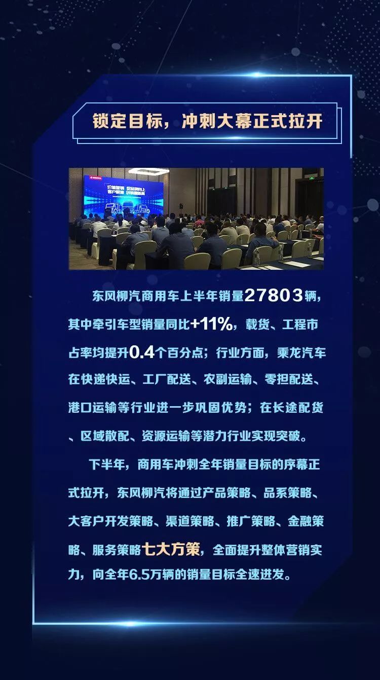 东风柳汽召开营销年中会，下半年，商用车冲刺6.5万辆！ - 第2张