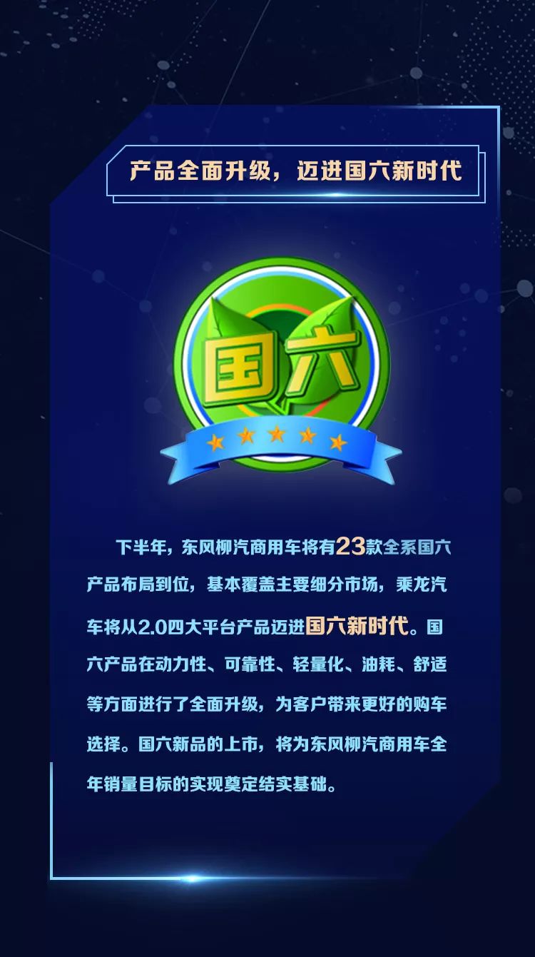 东风柳汽召开营销年中会，下半年，商用车冲刺6.5万辆！ - 第3张