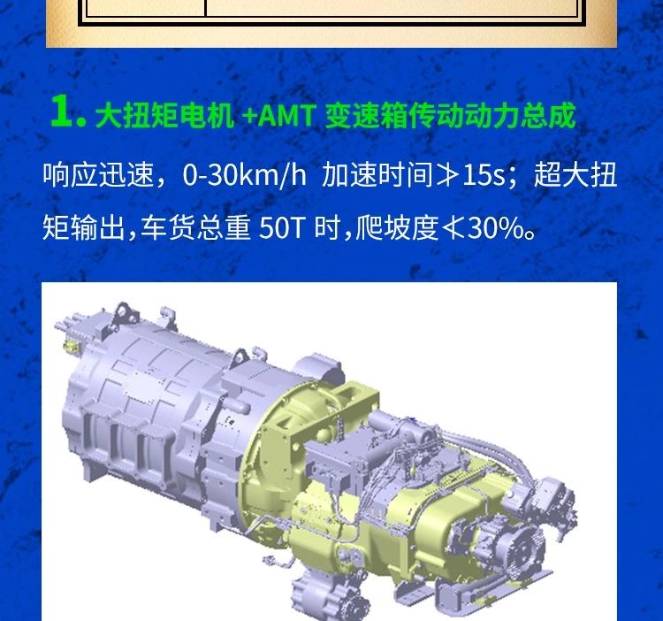 好车推荐---绿能先锋 德龙新M3000 8×4纯电动自卸车 - 第5张