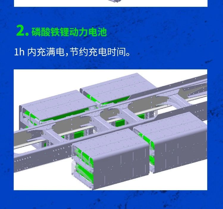 好车推荐---绿能先锋 德龙新M3000 8×4纯电动自卸车 - 第6张