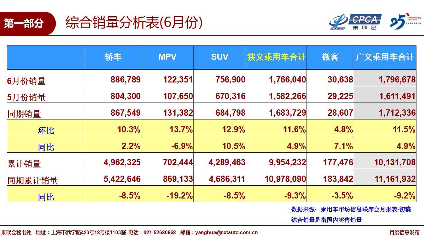 屡获行业采购大单，瑞风商务车尽显MPV制造专家领先实力 - 第1张
