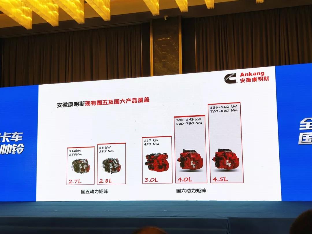 百年传承!听Christos Skylodimos畅谈安康未来规划 - 第4张 - 提加商用车网 百年传承!听Christos Skylodimos畅谈安康未来规划 - 第4张