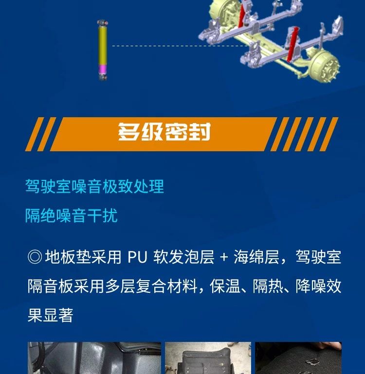 澎湃动力与舒适性为一体，深度解析德龙X5000 - 第7张
