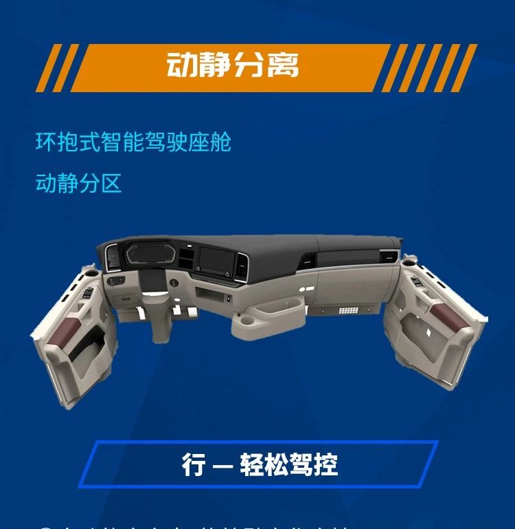 澎湃动力与舒适性为一体，深度解析德龙X5000 - 第9张
