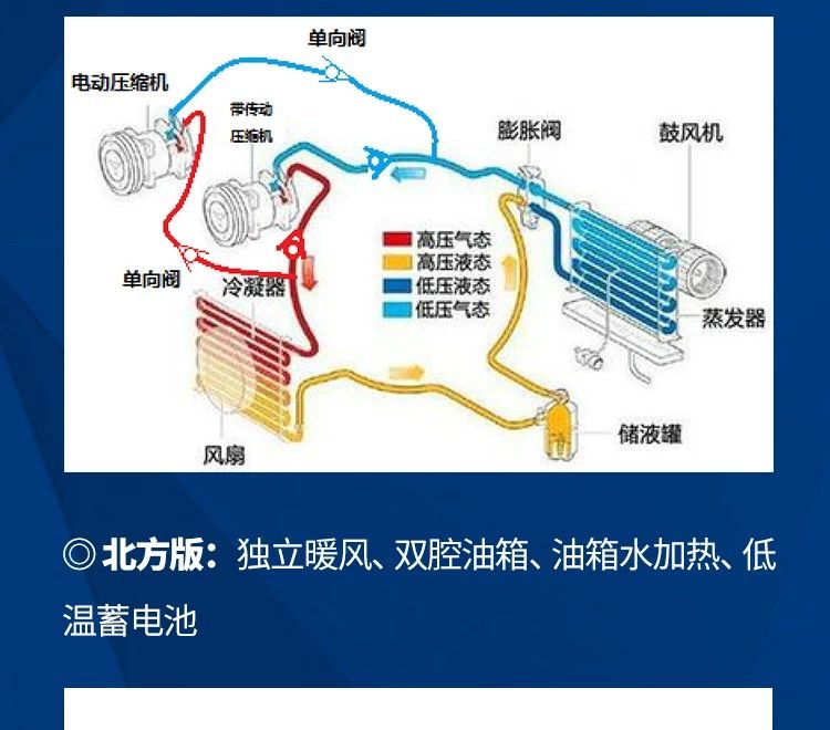 澎湃动力与舒适性为一体，深度解析德龙X5000 - 第16张