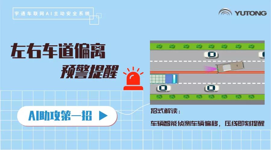 当行车安全遇见AI，宇通科技让安全防御变被动为主动 - 第3张