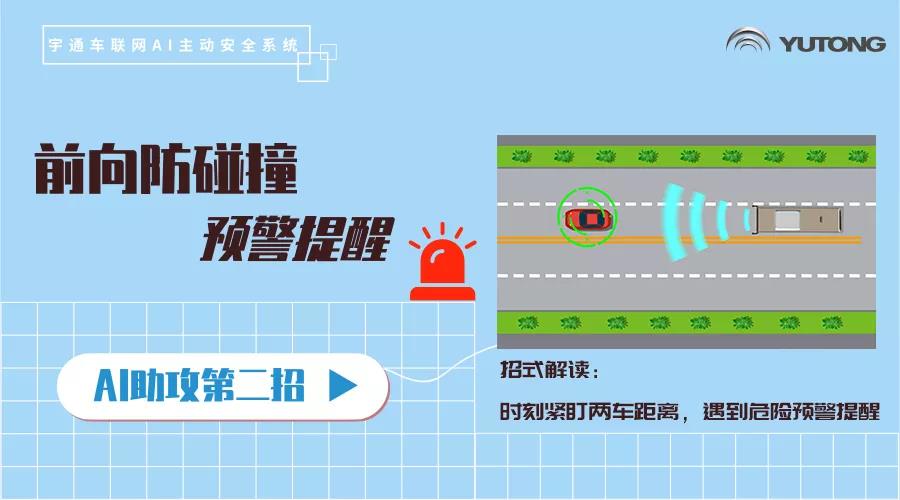 当行车安全遇见AI，宇通科技让安全防御变被动为主动 - 第4张