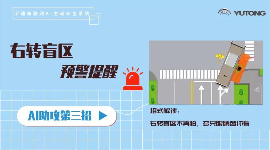 当行车安全遇见AI，宇通科技让安全防御变被动为主动 - 第5张