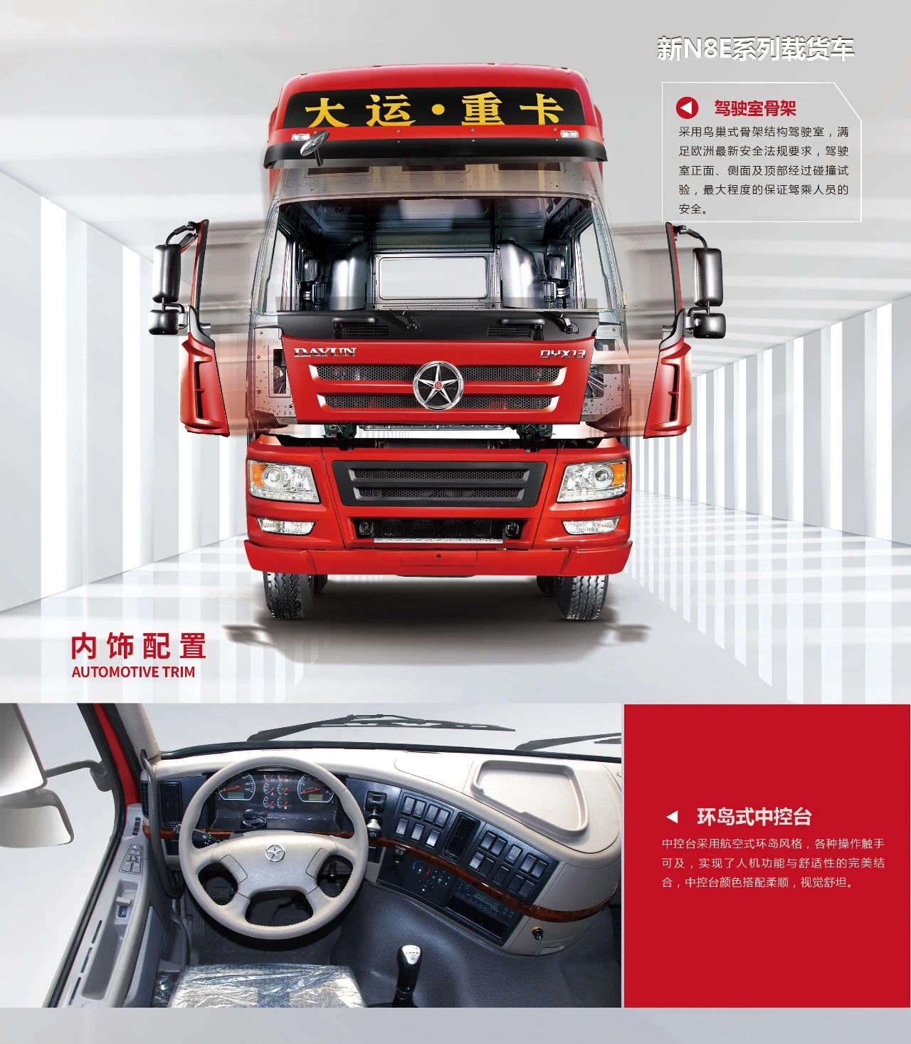 舒适、安全、高效、经济—新N8E系列载货车 - 第1张