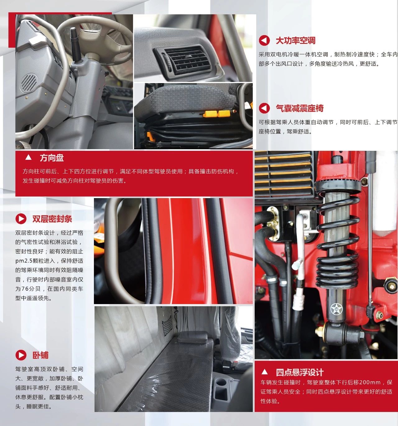 舒适、安全、高效、经济—新N8E系列载货车 - 第2张