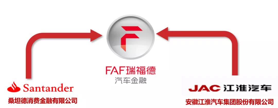 软硬兼施 全程关爱，帅铃引领“轻卡大服务”新时代 - 第3张