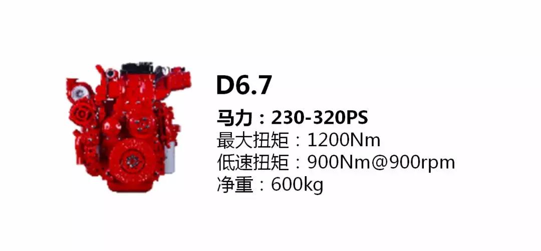 华灯车亮相天安门,国六动力开启智能时代 - 第2张 - 提加商用车网 华灯车亮相天安门,国六动力开启智能时代 - 第2张