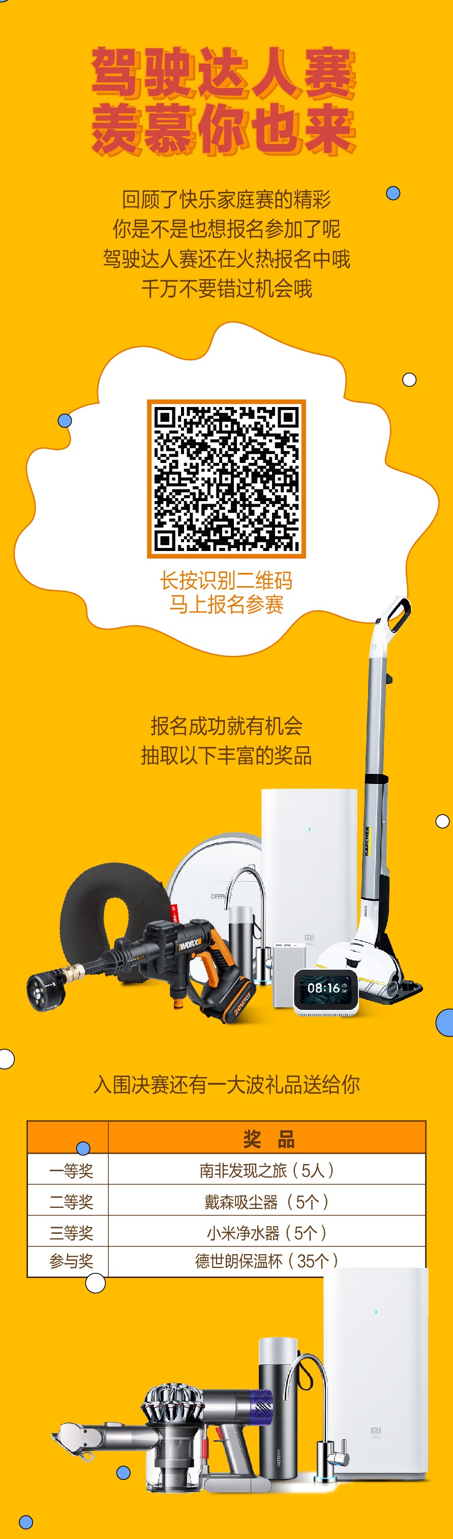 首个卡友达人赛冠军诞生！非洲发现之旅马上开启！ - 第5张