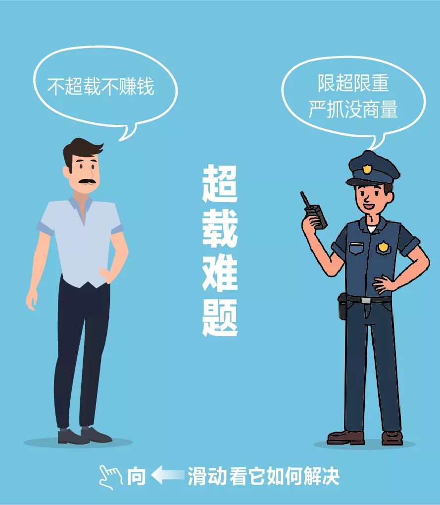 运输4大难题，1台新J6P 8×4复合型自卸全搞定！ - 第2张