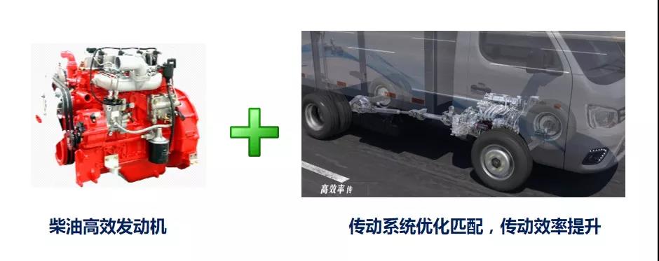 首位时代小卡之星1车主诞生!三轮升级为四轮,没想到更省油 - 第4张 - 提加商用车网 首位时代小卡之星1车主诞生!三轮升级为四轮,没想到更省油 - 第4张